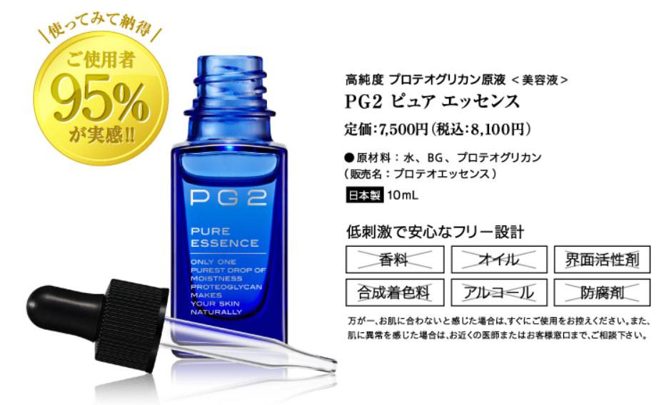 ppc